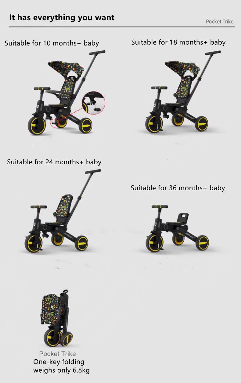 Kid's Tricycle Scooter- Uonibaby 7 in 1