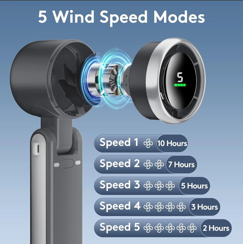 Mini Portable Handheld Turbo Fan